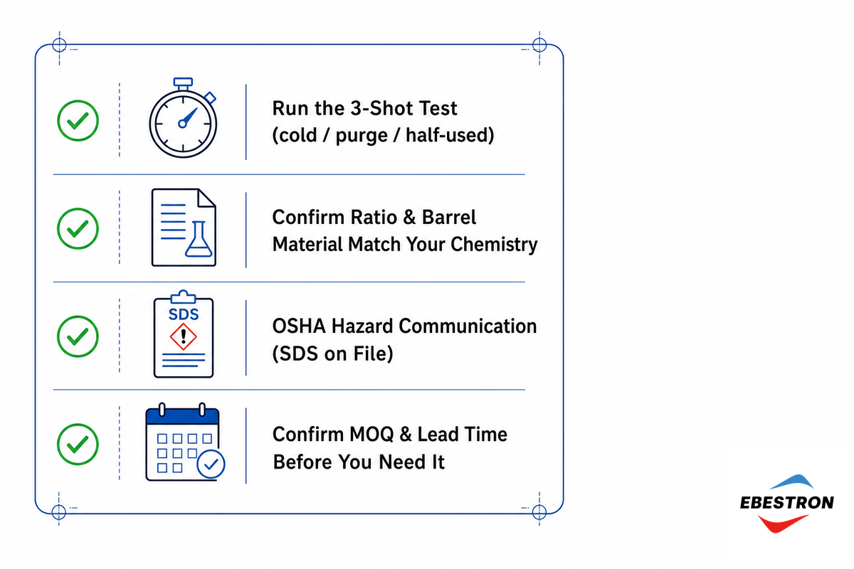 How to Buy Your First 50ml Batch (Sample-Test-First Checklist) — Ebestron