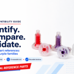 3M Dynamic Mixing System Compatible: Which Parts Fit?