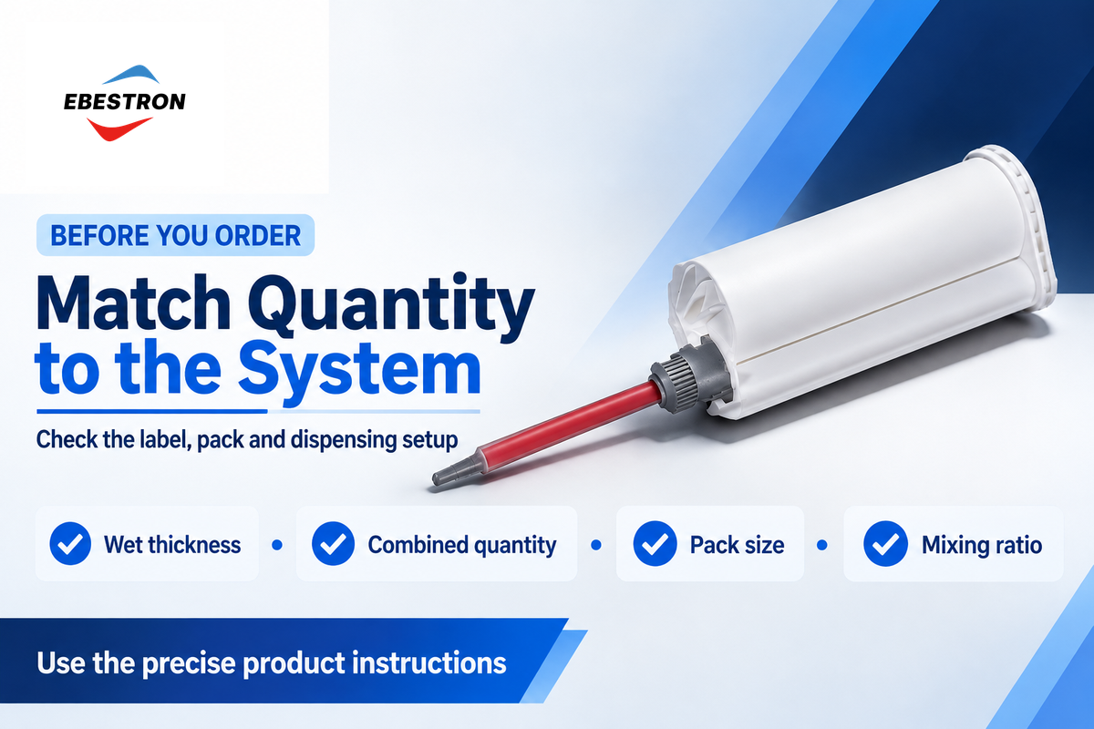 Verify wet thickness, combined quantity, pack size and mixing ratio before an Ebestron packaging inquiry.