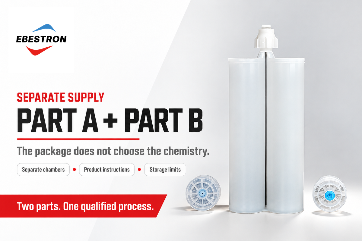 Separate chambers hold the components; storage and application remain grade-specific (engineering synthesis).