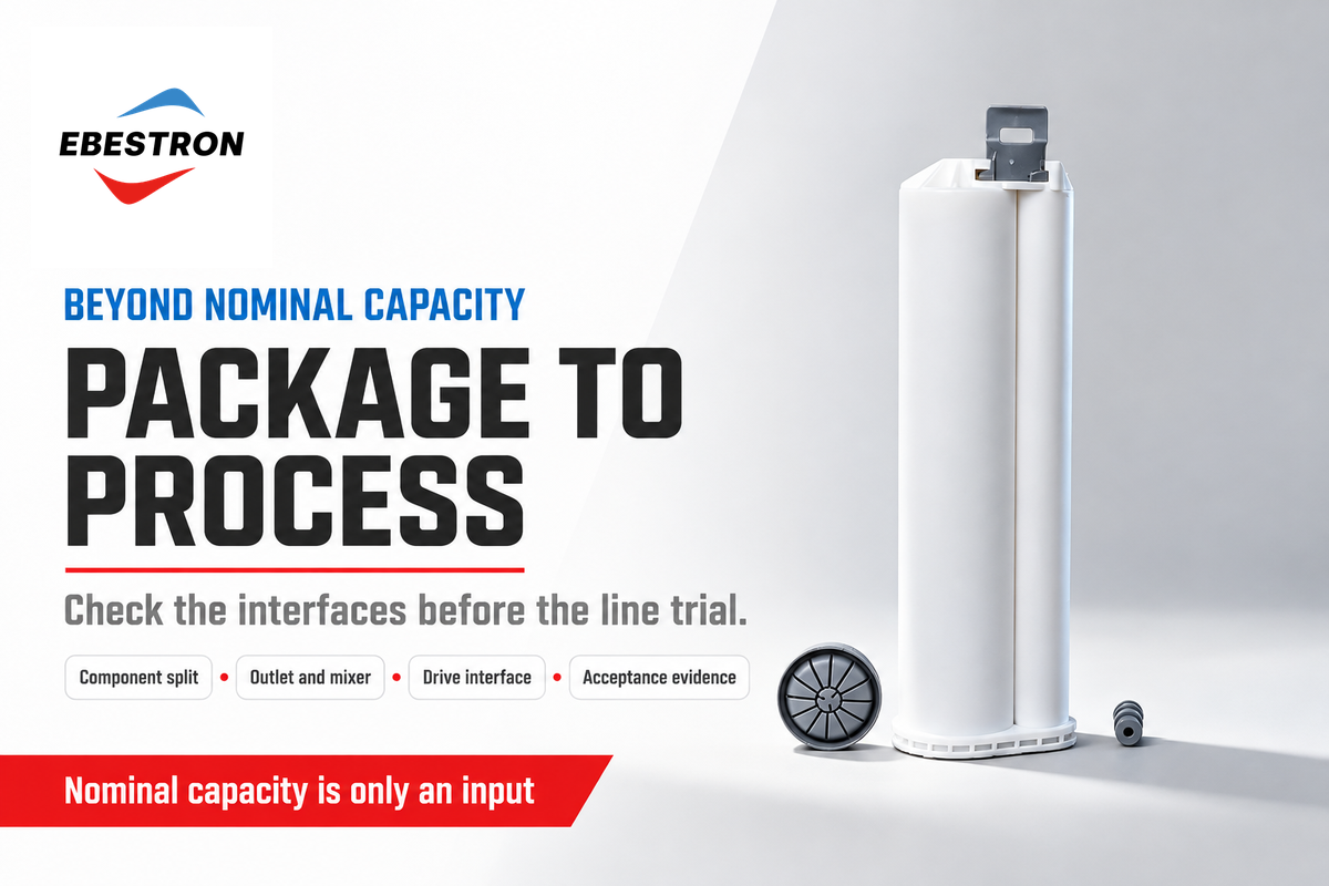 Cartridge capacity does not establish usable yield, ratio or equipment fit; Ebestron catalogue and process guidance.